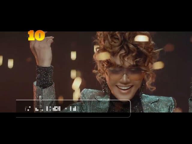 UZBEKISTAN  TOP 40 SONGS - MUSIC CHART 2021 (Popnable Uzbekistan)