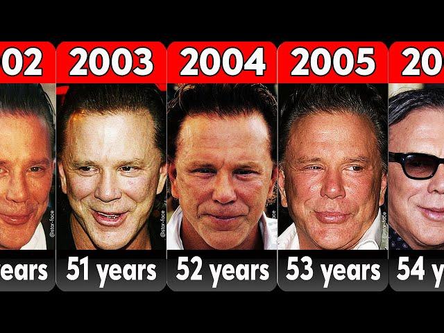 MICKEY ROURKE FACE EVOLUTION FROM 1983 TO 2023 | BIG UPDATE