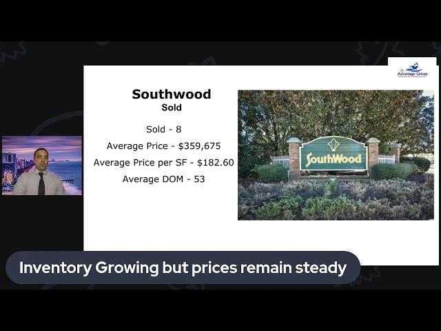 Southwood Market Update- Myrtle Beach Realtor Joel Barber