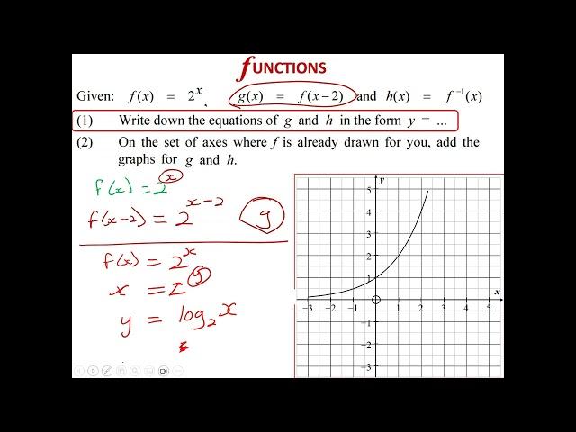 Functions S3