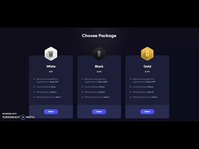 CROWD1 How to pay for a package in crowd1 using bitcoin
