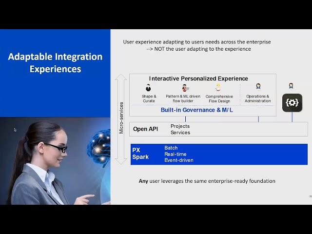 Future Roadmap of IBM Information Server for Data Integration