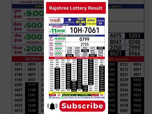 Rajshree Weekly Lottery Result 1 PM 17.5.2025  | Rajshree Lottery Result Today #shortsvideo