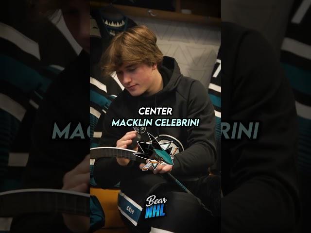 Meet BC team #edit #hockey #nhl