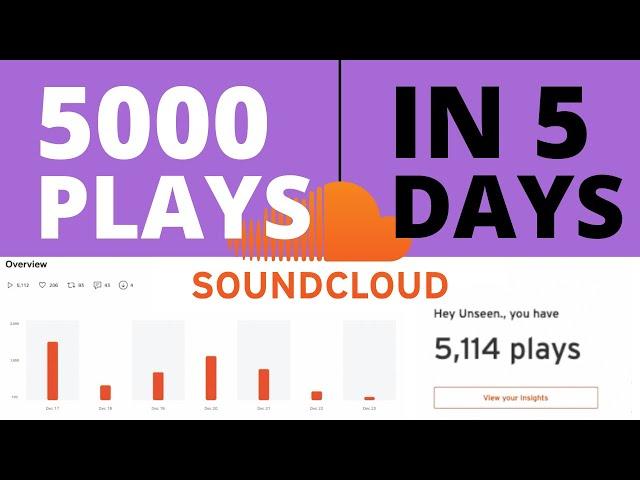 5000 SoundCloud Plays In 5 Days - How To Promote Your Music On SoundCloud In 2022