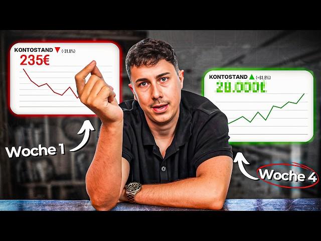 Wie viel Geld kann man in 4 Wochen mit Trading verdienen?