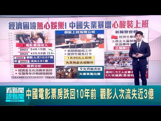 中國電影票房跌回10年前 觀影人次流失近3億 中國經濟有多糟? 廣東世界工廠沒落廠房空蕩蕩│國際焦點20250102│三立新聞台