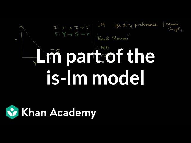 LM part of the IS-LM model | Macroeconomics | Khan Academy