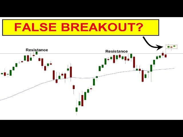 COULD This Be A False Breakout?  | Do Or Die Time | Gold and Silver | KING Russell Coming