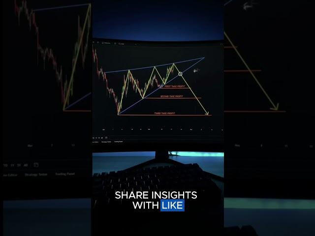 How To Be Successful Traders