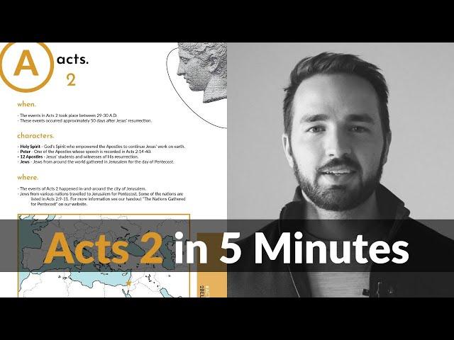 Acts 2 in 5 Minutes - 2BeLikeChrist