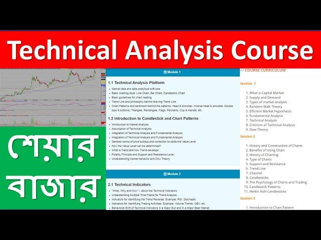 Training Institutes in Bangladesh for Technical Analysis | Dhaka Stock Exchange (DSE) | Share Market