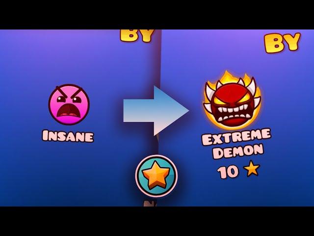 Система оценок Geometry Dash