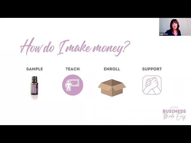 doTERRA Business Made Easy - Taught by Hope Clark 2021