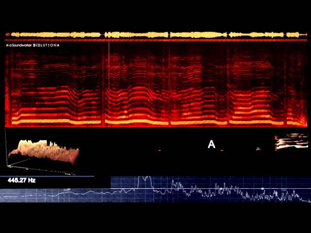 A Hybrid Child's Heart Activating Tones - Ya'uaney, Yahyel