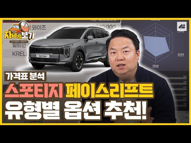 김실장이 알려주는 스포티지 페이스리프트 옵션 추천!｜자세히보기 