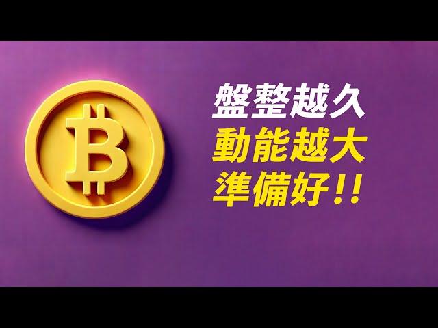 BTC盤整更久？仍有下跌空間？不上不下，要小心！