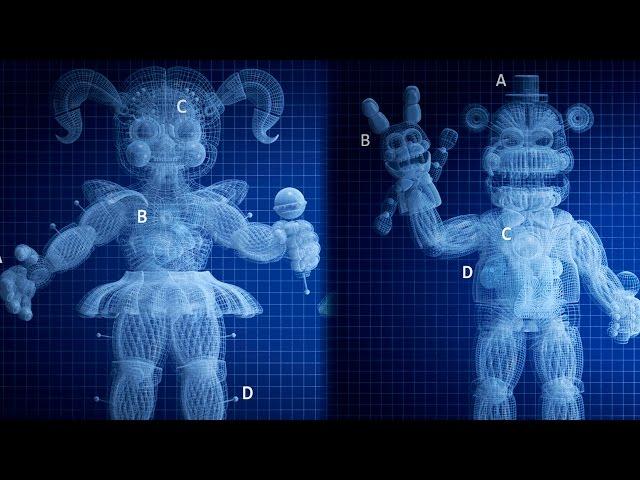  ЗАЧЕМ СОЗДАНЫ АНИМАТРОНИКИ  - Five Nights at Freddy's 5: Sister Location Теории и Секреты