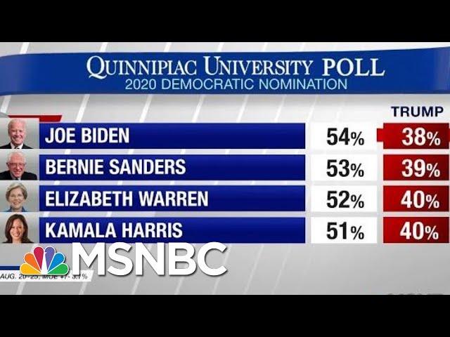 President Donald Trump Lagging Behind Democrats In 2020 Matchups | Hardball | MSNBC