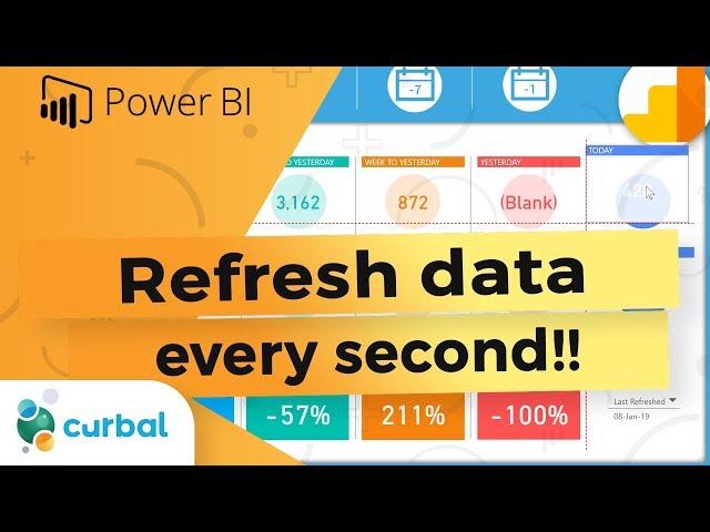 Refresh Power BI every second or minute!