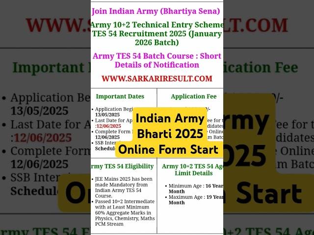 Indian Army Bharti 2025 Online Form Start #army #vacancy #2025