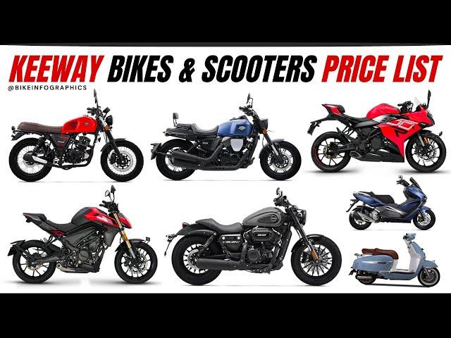 Keeway Bikes and Scooters Price List in India 