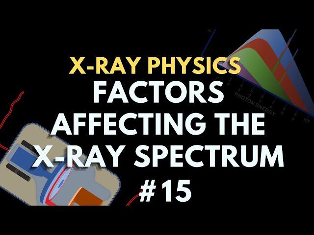Altering the X-ray Spectrum | X-ray physics | Radiology Physics Course #22