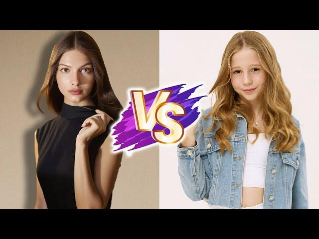 Like Nastya VS Maya Le Clark Glow Up Transformations 2024 | From Baby To Now