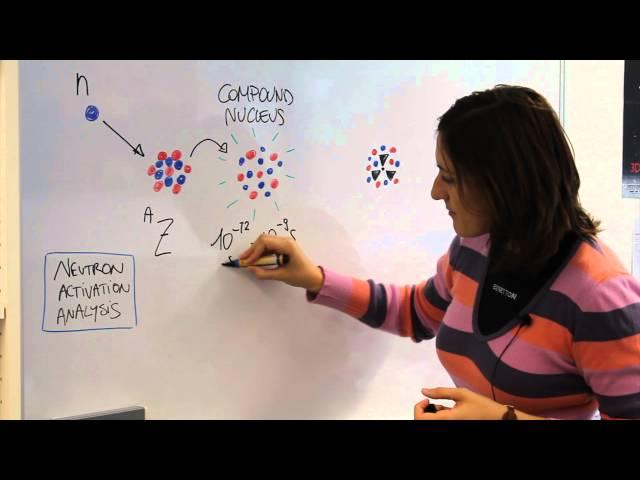 Methods series - Neutron Activation Analysis