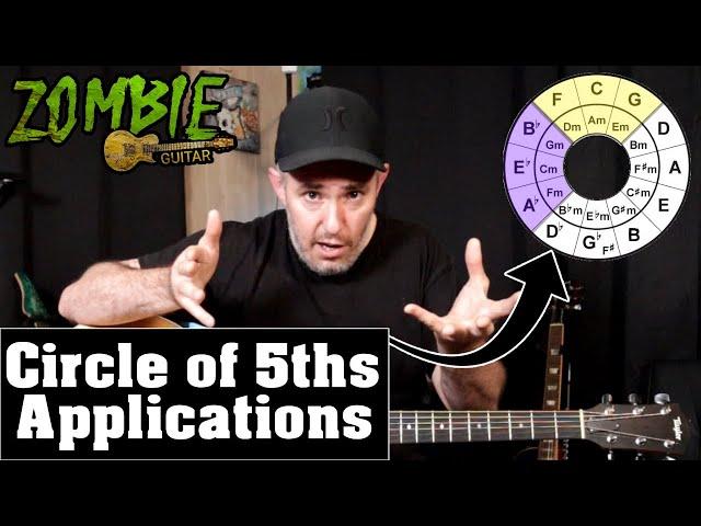 16 Practical Applications of the Circle of 5ths