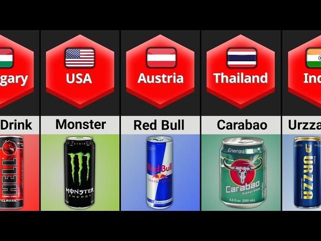 Energy Drinks From Different Countries