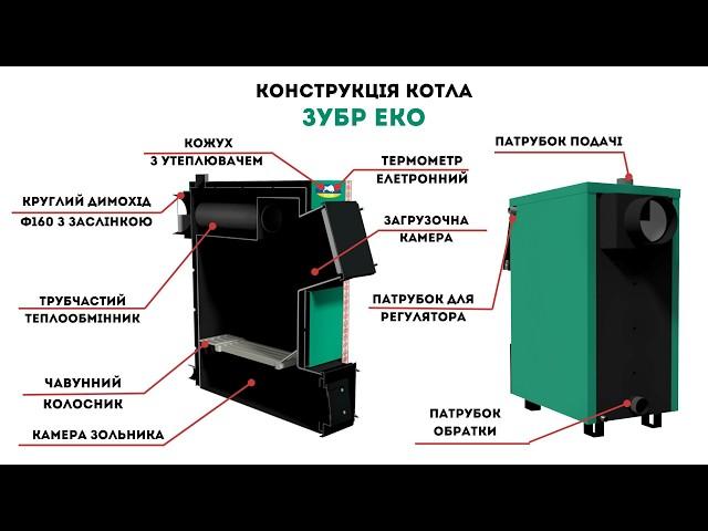 Відгук - Котел Зубр Еко працює при відключенні світла