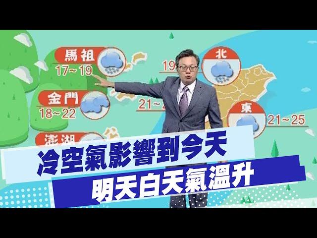 【戴立綱報氣象】冷空氣影響到今天 明天白天氣溫升｜週休東部短暫雨 西部天晴溫差較大 20241120