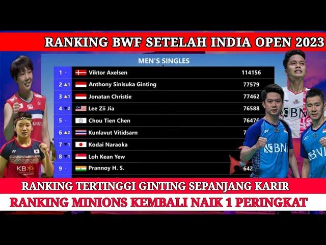 DAFTAR RANKING BWF 2023 TERBARU | GINTING RANKING 2 DUNIA