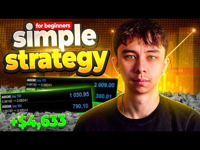 The Simple Forex Strategy that works *BEGINNERS ONLY*