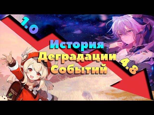 Genshin Impact | История деградации событий