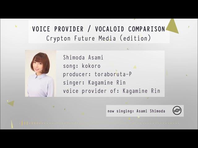 【PART1】Voice provider Vocaloid comparison【Crypton Future Media edition】