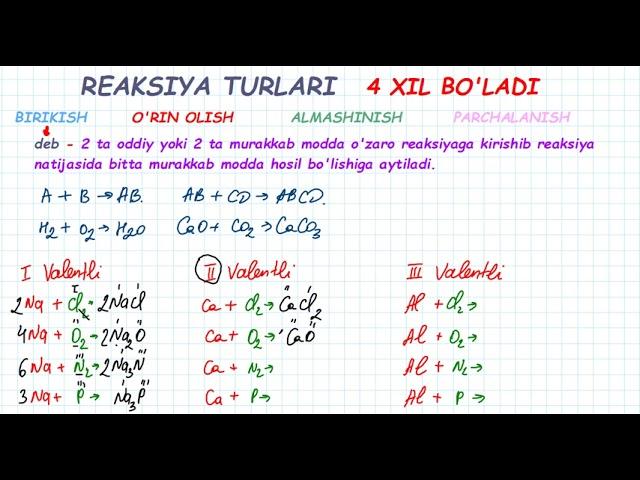 8-dars. Kimyoviy eaksiya turlari. Birikish reak o'rganish #kimyo #kurs #orifjonov_kimyo #dars #mavzu