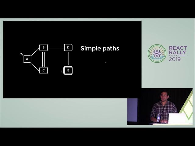 Write Fewer Tests! From Automation to Autogeneration - David Khourshid - React Rally 2019