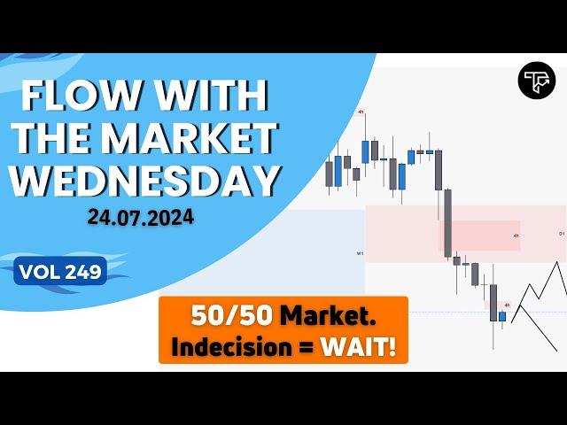 Flow with the Market Wednesday VOL 249 | Forex, Indices