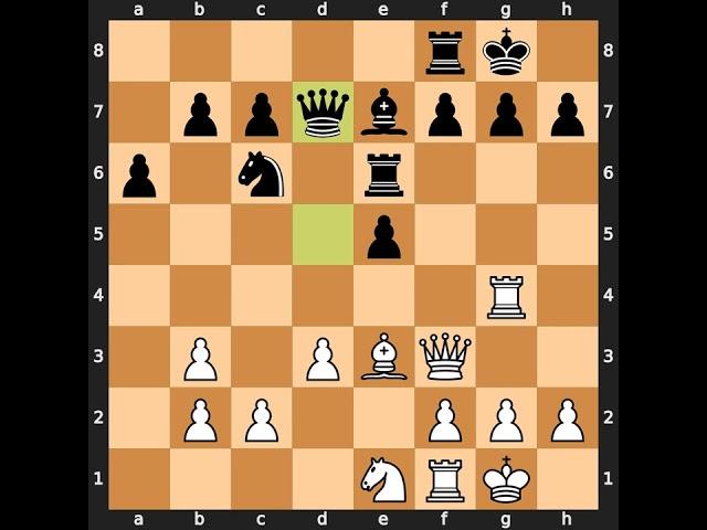 I. Golubev-Nikolay Pavlov Pianov, Soviet Championship 1920, Result: 0-1