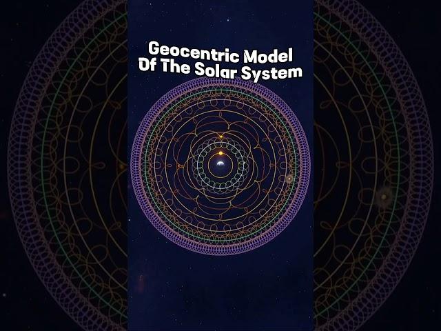 Models of the Solar System: Geocentrism Vs Heliocentrism #space #fact #cosmos