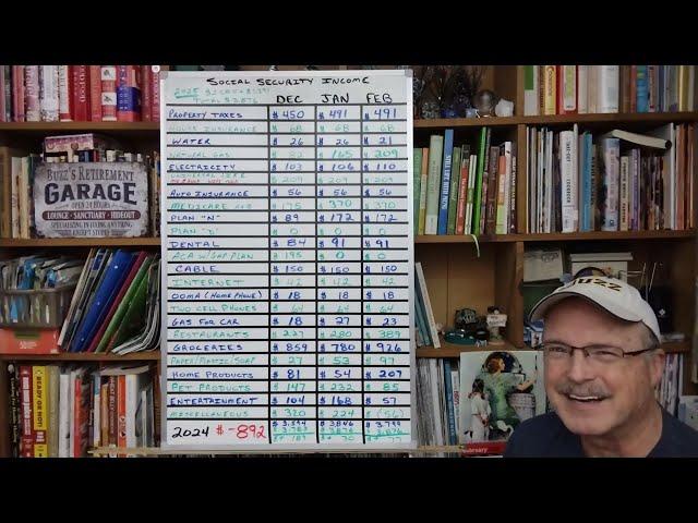 Living on Social Security income (experiment). Feb 2025.