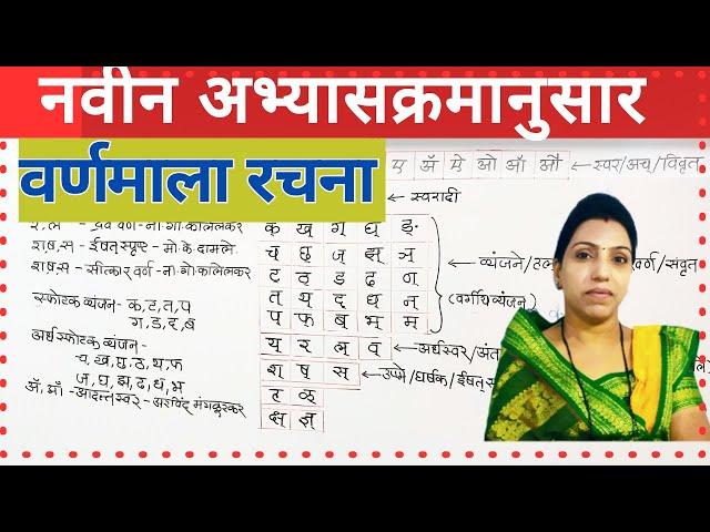 वर्णमाला ट्रिक्स | मराठी व्याकरण | Marathi grammar| varnmala marathi | MPSC , Police bharti