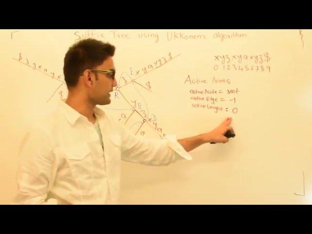 Suffix Tree using Ukkonen's algorithm