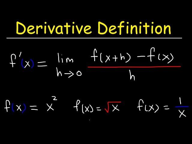 Definition of the Derivative