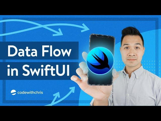 Data Flow in a SwiftUI App