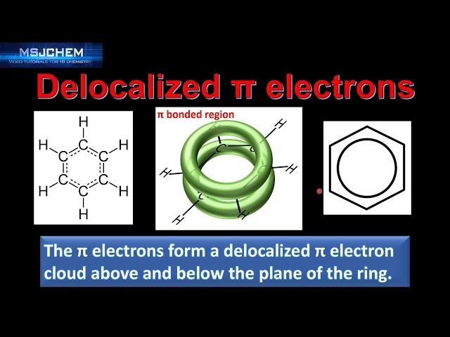 14.1  Delocalized pi electrons (HL)