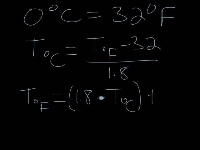 Temperature Units and Conversions