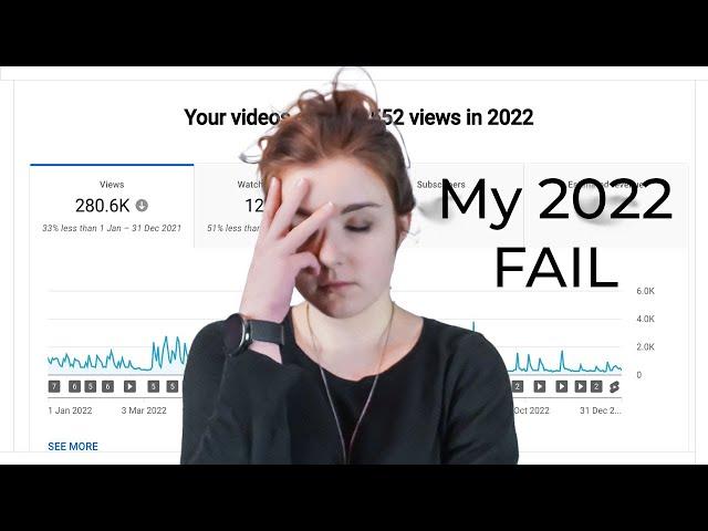 How Much YouTube Paid Me In 2022 with 20,000 subscribers? | FAIL